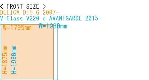 #DELICA D:5 G 2007- + V-Class V220 d AVANTGARDE 2015-